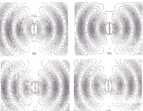 Figura  1.12  Líneas de campo eléctrico de ondas en el espacio libre para una  antena  &#34;A./2  en t =  O,  T/8, T/4,  y  3T/8 (fuente:  J