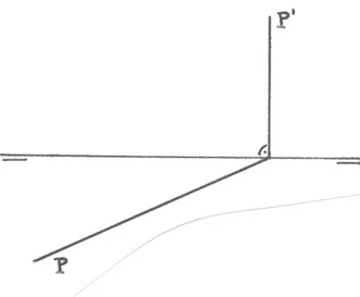 Fig. 31. Plano proyectante sobre el vertical.                                    Fig. 32