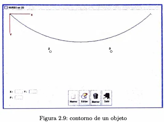 Figura  2.9:  contorno de un objeto 