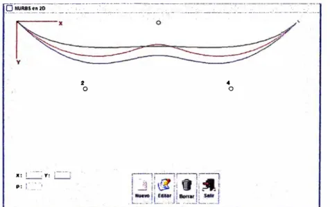 Figura 2.14:  Cuarta Aproximación 