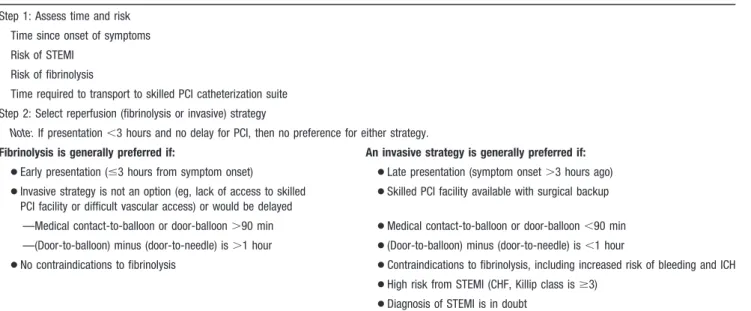 Table 3 is a modified version of what has been a work in progress by Braunwald and colleagues over several  publica-tions