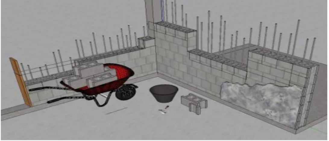 Ilustración 2: Detalle constructivo de muro de bloque 