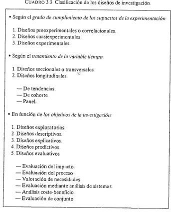 CUADRO 3 3  Clasilicación de  los  diseños de investigación 