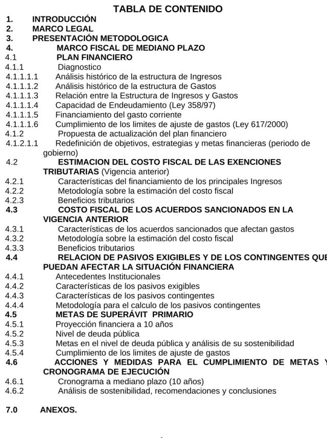 TABLA DE CONTENIDO 
