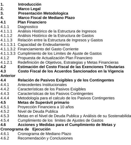 TABLA DE CONTENIDO 