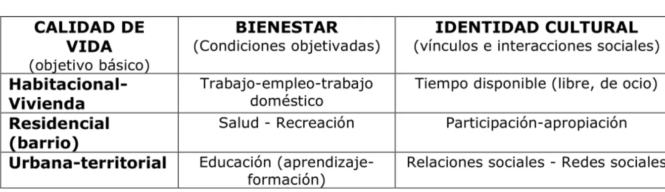 Figura No 7 