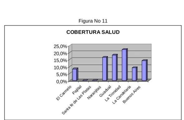 Tabla No 9 