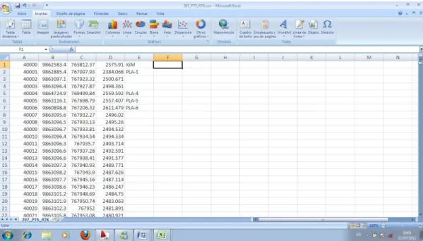 FIGURA  11  Registro de datos obtenidos con GPS (RTK) descargados en Excel 