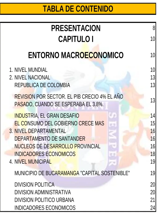 TABLA DE CONTENIDO