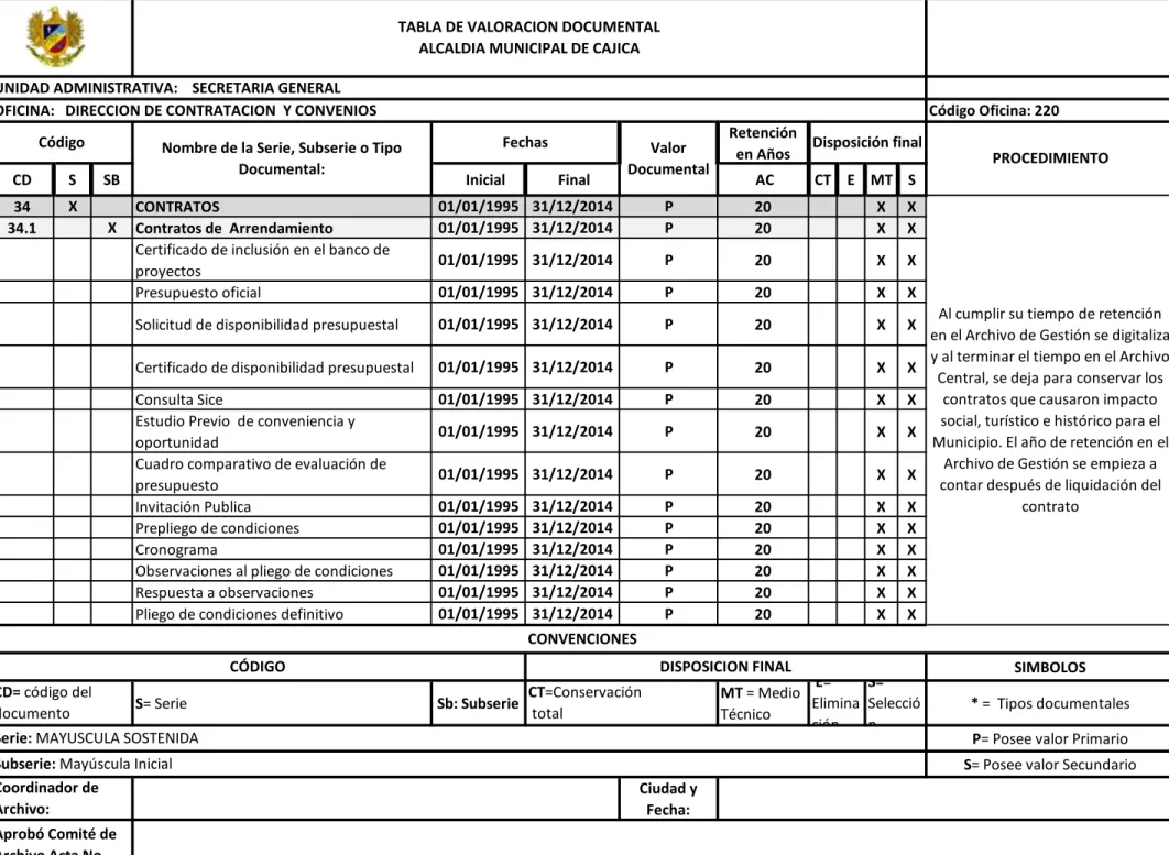 Cuadro comparativo de evaluación de 