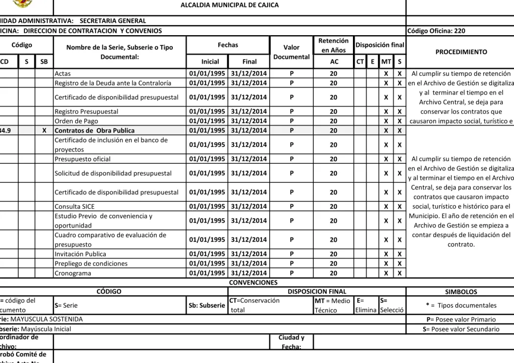 Cuadro comparativo de evaluación de 