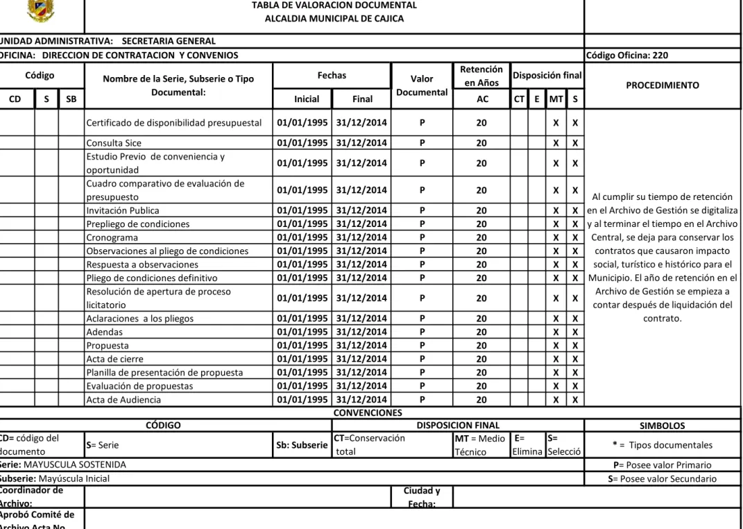 Cuadro comparativo de evaluación de 