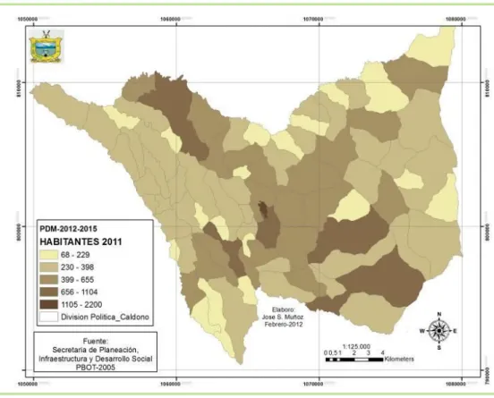 Figura 2:  Distribución de la Población a 2011 
