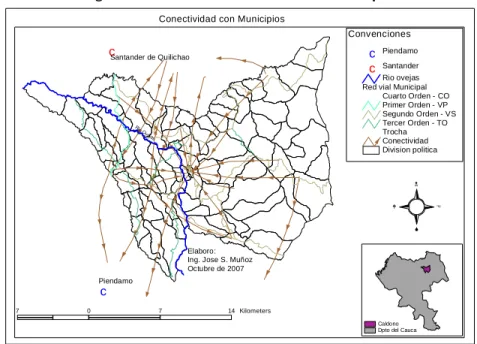 Figura 7:  Conectividad con otros municipios 