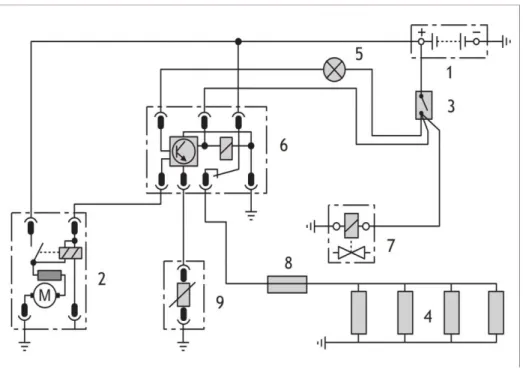 Figura 7 Esquema eléctrico de la unidad de mando de pre calentamiento. 