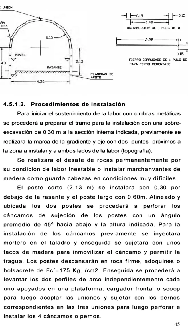 Figura 4.5.1.1  Elementos de una Cimbra 