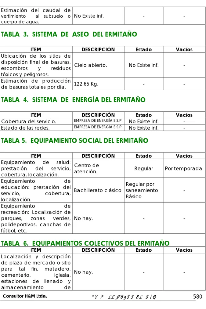 TABLA  3.  SISTEMA  DE  ASEO  DEL ERMITAÑO 