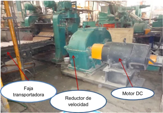 Figura 2.1: El molino de rodillos del sistema laminador, que se utiliza para producir baldosas de  vinilo