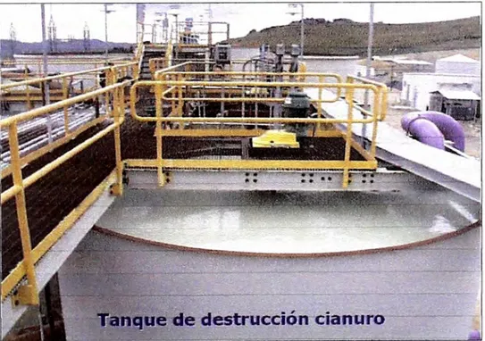 Figura 4.  Tanque de destrucción de cianuro. 