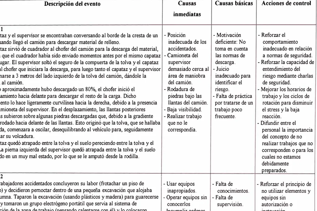 CUADRO RESUMEN 