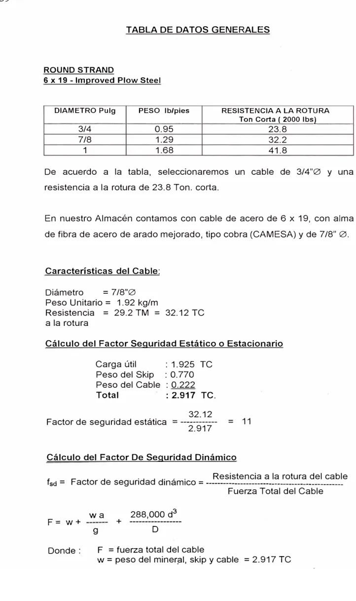 TABLA DE DATOS  GENERALES 