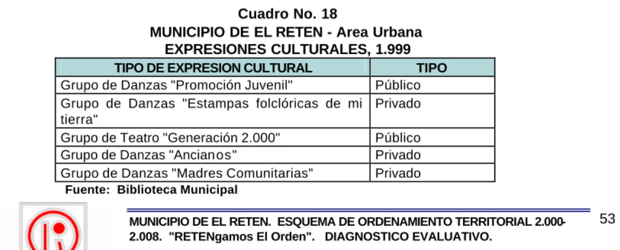 Cuadro No. 17 