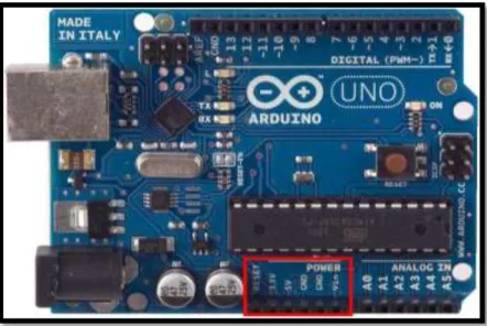 Figura 18. Pines de alimentación  (Exploring Arduino) 