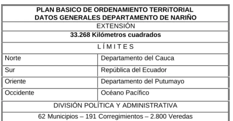 CUADRO No. 1 