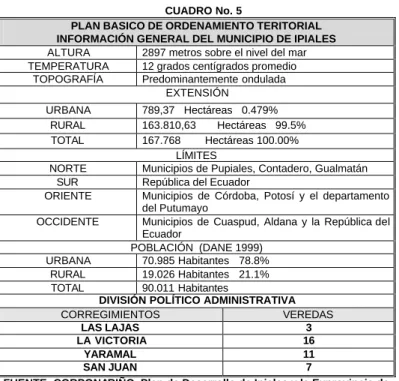 CUADRO No. 5 