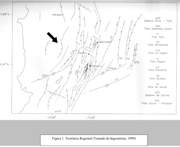 Figura 1. Tectónica Regional (Tomado de Ingeominas, 1999)