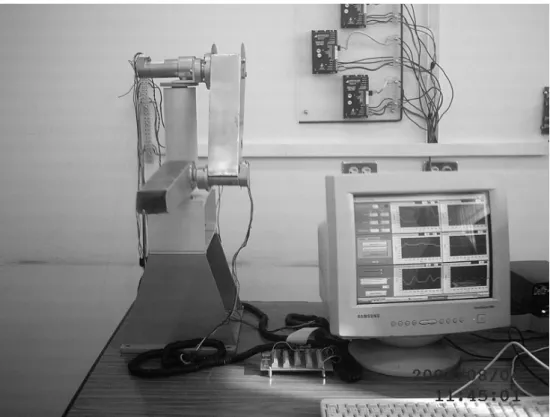 Figura 5.2: Vista Frontal de la Implementaci ´on de Control Fraccional de 3 GDL.
