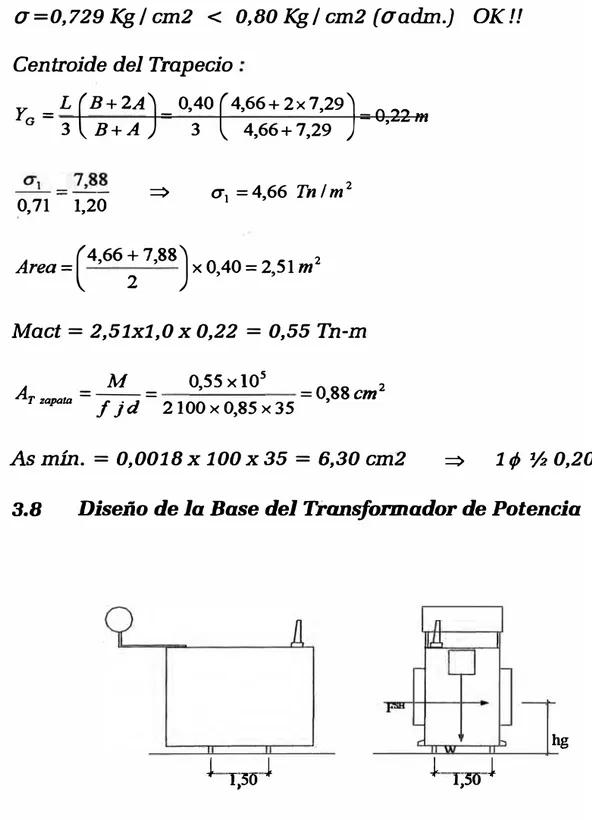 Fig. N º  3.05  Distancia entre ruedas  de la  base  del  Transformador  Peso total :  W  =  35,20 Tn  FSV  =  0,20 g 