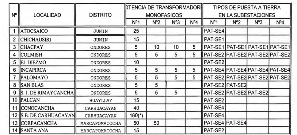 CUADRO No. 4.08 