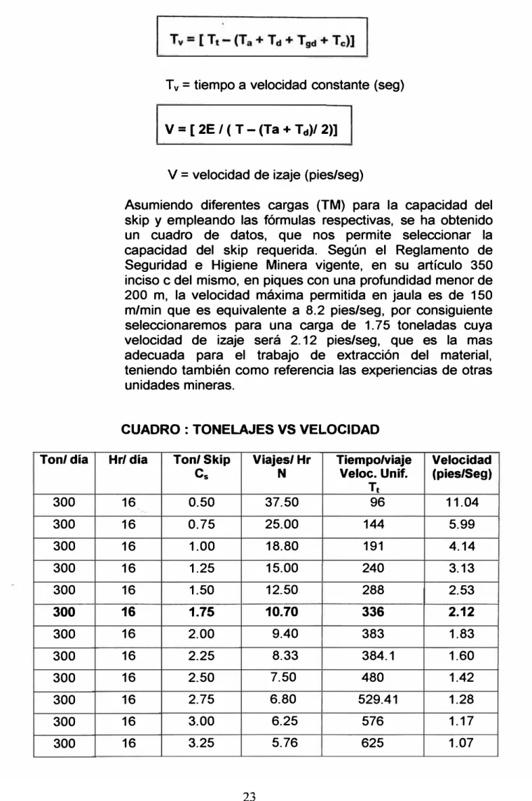CUADRO : TONELAJES VS VELOCIDAD 