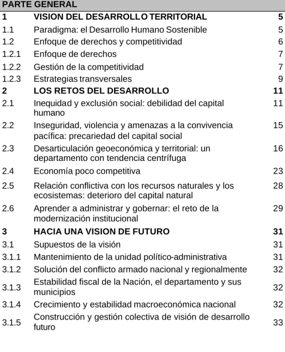 Tabla de Contenido 