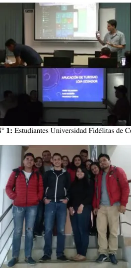 Figura N° 1: Estudiantes Universidad Fidélitas de Costa Rica 