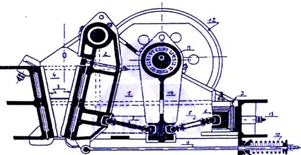 Fig. 2.8 Chancadora de quijadas LIMING tipo Blake con reducción 8: 1 