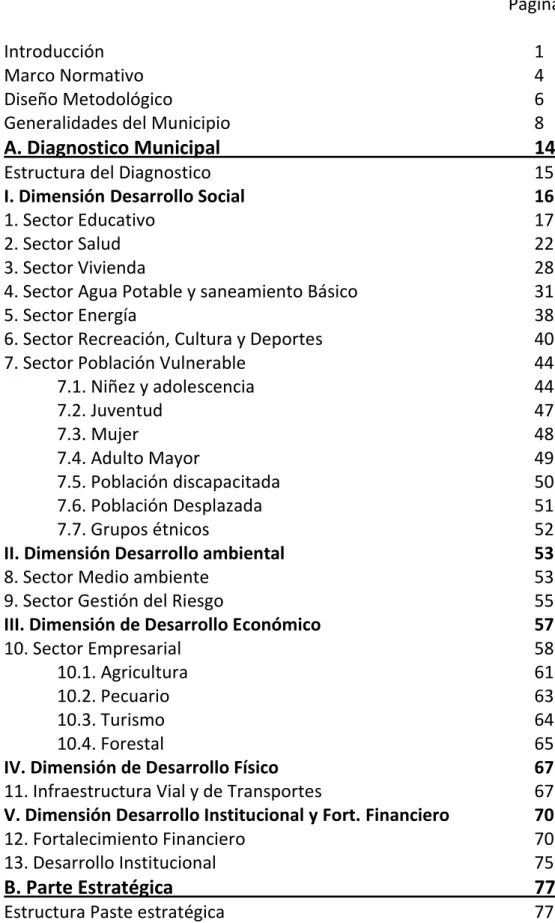 TABLA DE CONTENIDO 