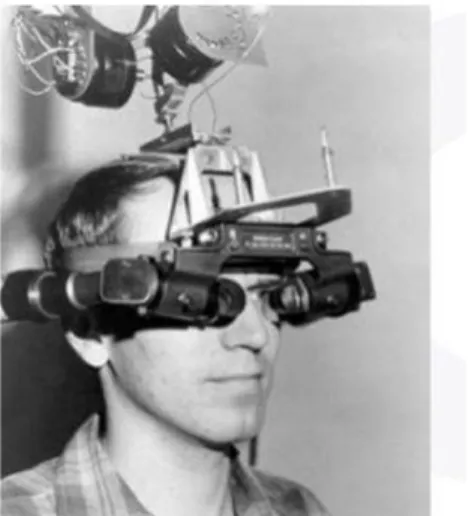 Figura 2: HMD. Tomado de: https://endziz.wordpress.com/2015/04/19/history-of-3d-computer-graphics/ 