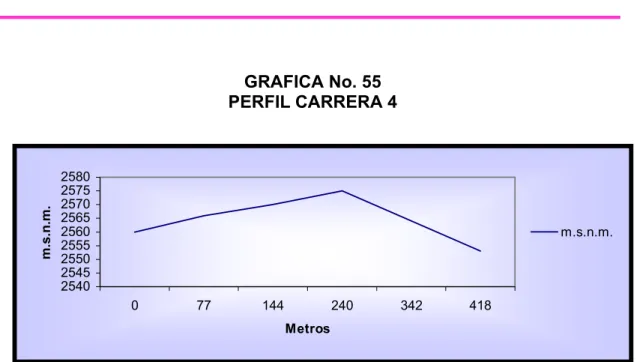 FIGURA No. 66 