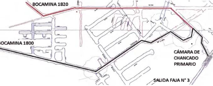 Fig. 4.1  Ubicación de la cámara de chancado primario. 
