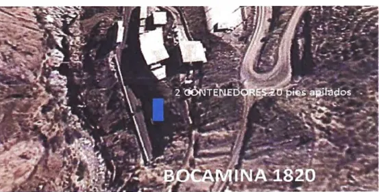 Fig. 4.3 Vista general de las oficinas y almacén en la bocamina 1820. 
