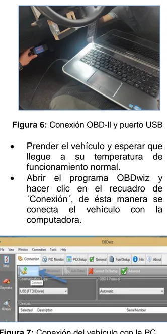 Figura 6: Conexión OBD-ll y puerto USB 