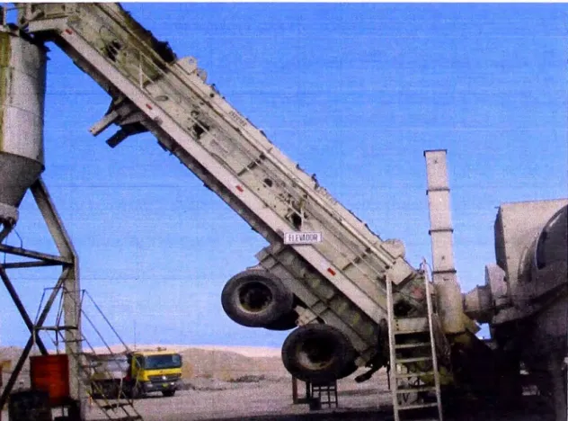 Fig. 3. 7  Elevador de  paletas 