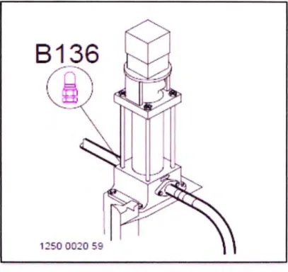 Fig.  3.8:  Bomba Agua  Modelo CR5 
