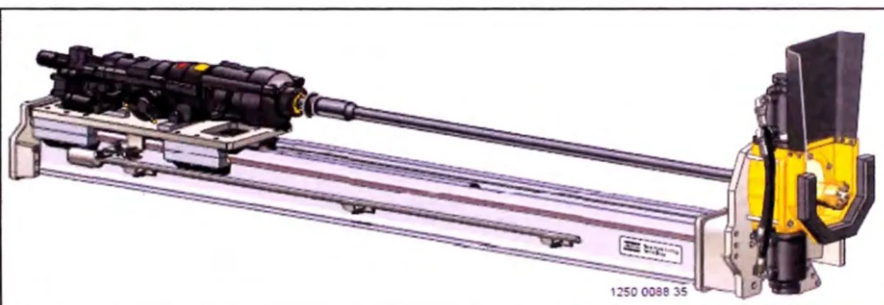 Fig.  3.12: Sistema Avance Serie BMH 200 
