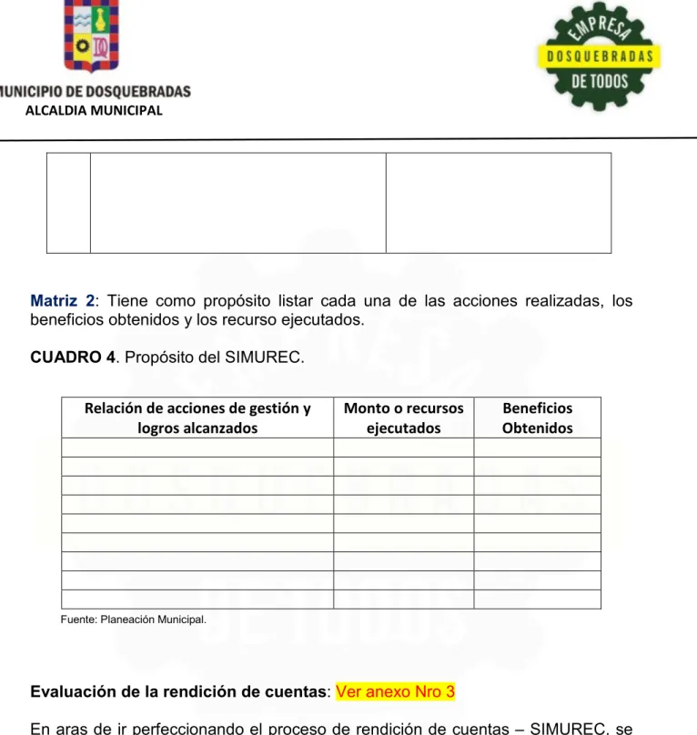 CUADRO 4. Propósito del SIMUREC. 