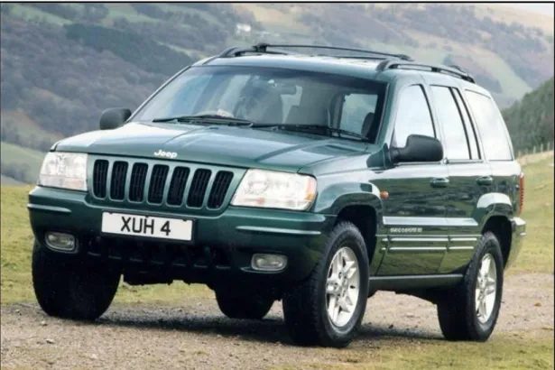 Figura 23. Todoterreno Grand Cherokee 2001-2013. Recuperado de https://www.rac.co.uk/drive.