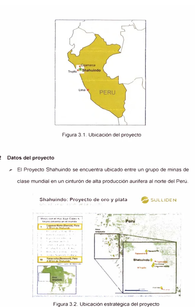 Figura 3.1.  Ubicación del proyecto 