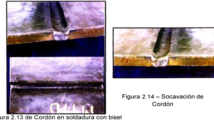Figura 2.13 de Cordón en soldadura con bisel 